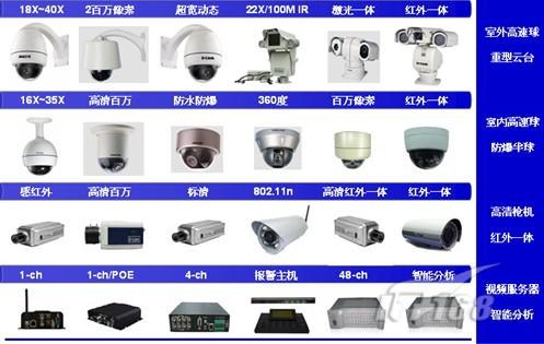 唯有D-Link才能在安防行業實踐