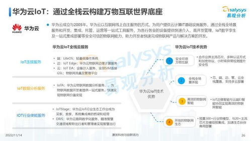 萬物互聯，合作共贏 2022年中國物聯網行業技術研發洞察